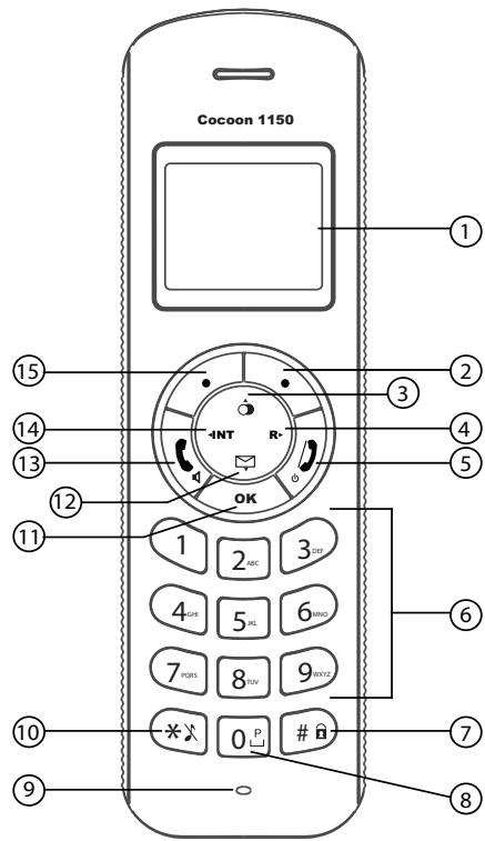 UCOM COCOON 1150 - Combé - 1