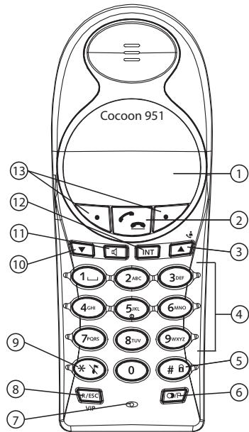 UCOM COCOON 951 TWIN - Combé - 1