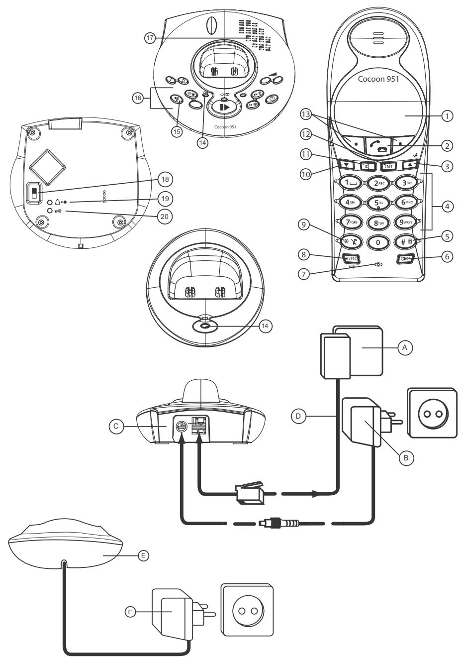 UCOM COCOON 951 TWIN - Important - 1