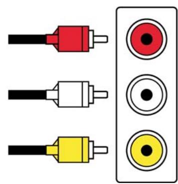BEWAN IMEDIA HD100 - Raccordement via le cable composite Audio/Video - 2