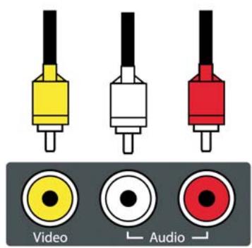 BEWAN IMEDIA HD100 - Raccordement via le cable composite Audio/Video - 1