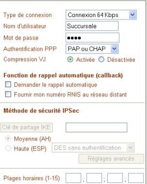 BEWAN VPN BOOSTER 32V - Paramètres d'appointer - 3
