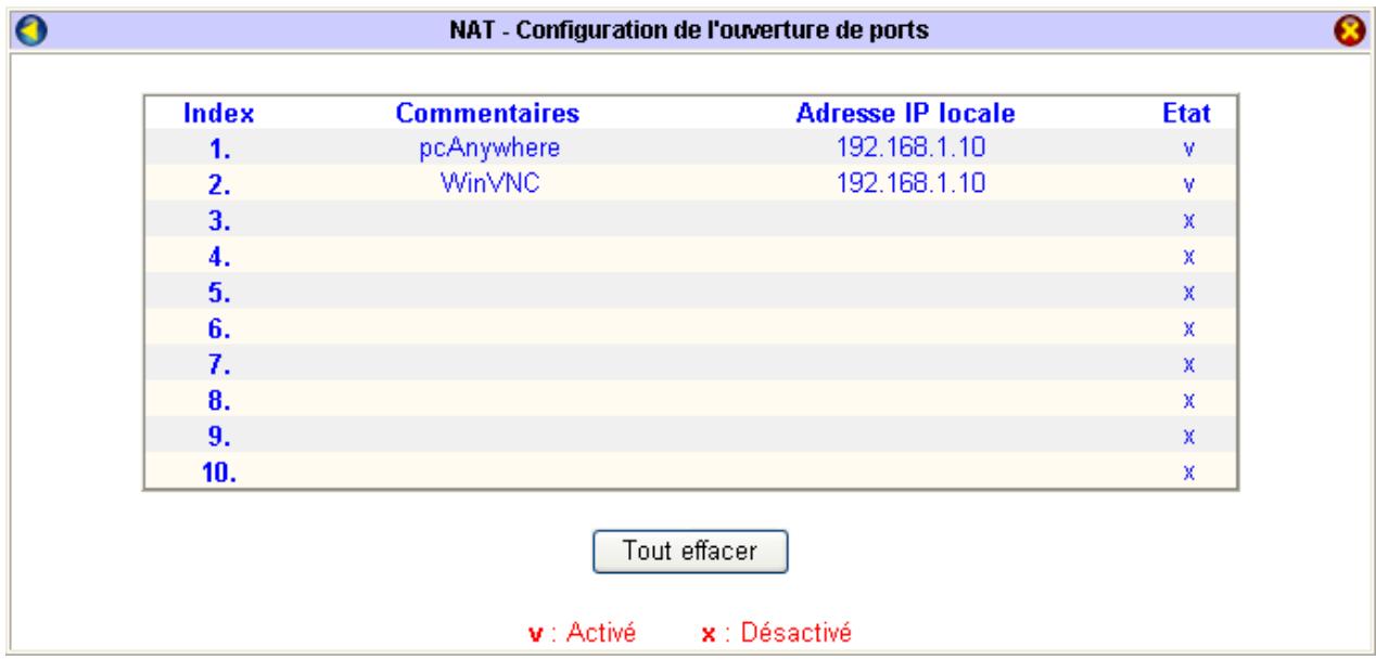 BEWAN VPN BOOSTER 32V - Ouverture de ports - 4