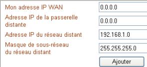 BEWAN VPN BOOSTER 32V - Paramétres TCP/IP de l'interconnexion de réseaux - 1