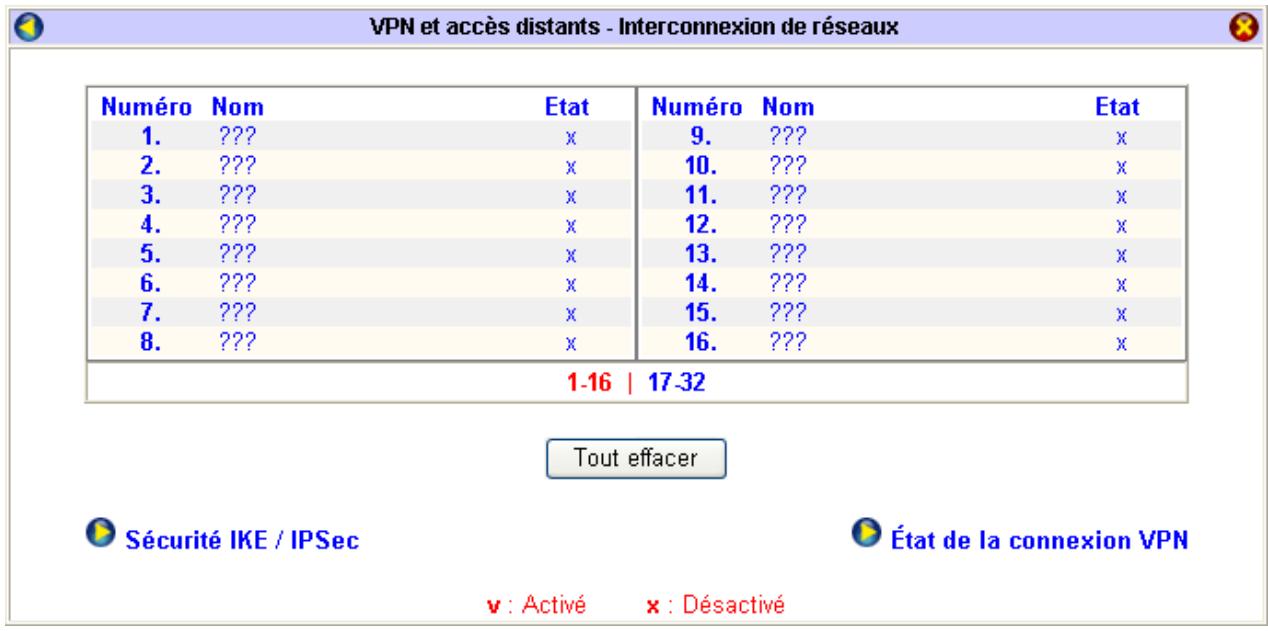 BEWAN VPN BOOSTER 32V - Etape 2 : Création du profil VPN - 1