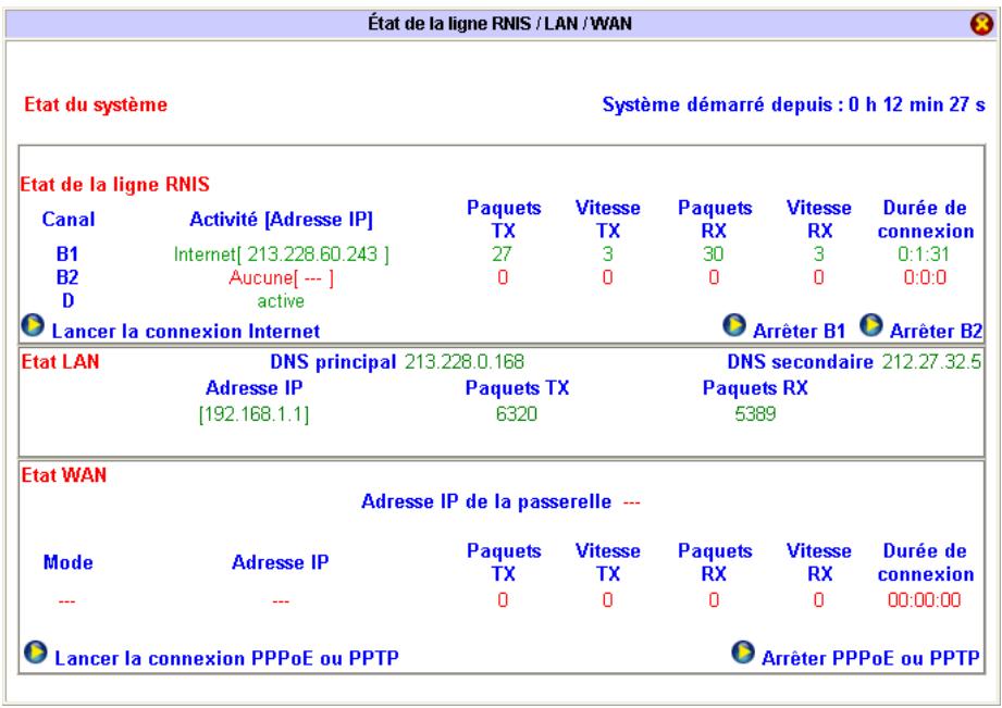 BEWAN VPN BOOSTER 32VG - Connexion avec 1 FAI - 2