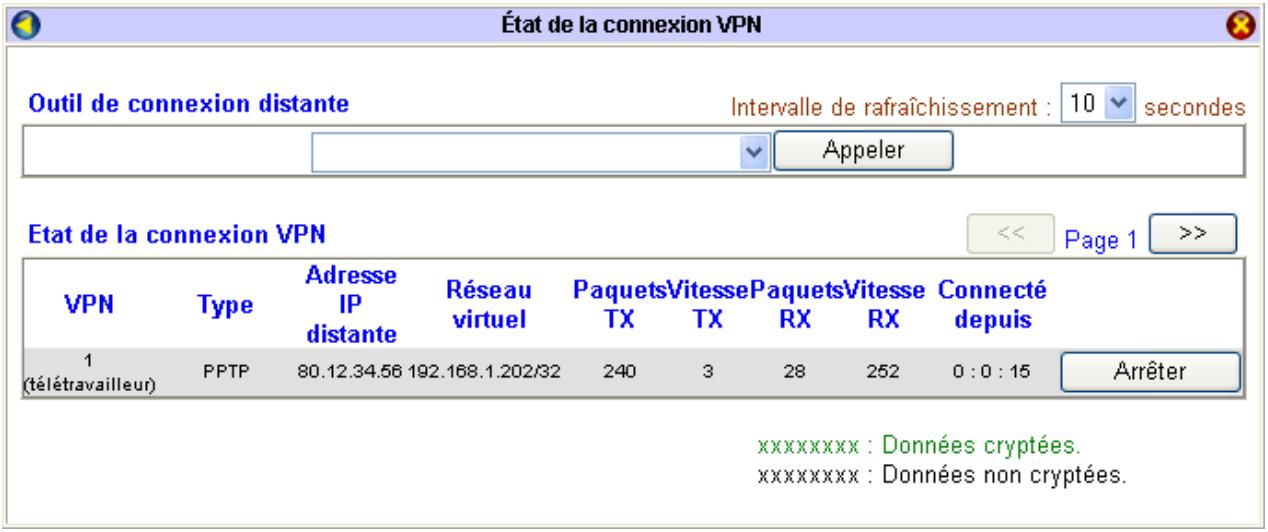 BEWAN VPN BOOSTER 32VG - Etat de la connexion si l'hote distant est sous Windows 98 ou Me - 1