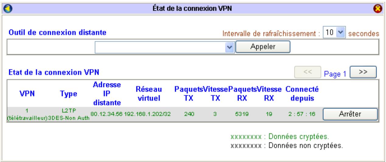 BEWAN VPN BOOSTER 32VG - Etat de la connexion si l'hote distant est sous Windows 2000 ou XP - 1