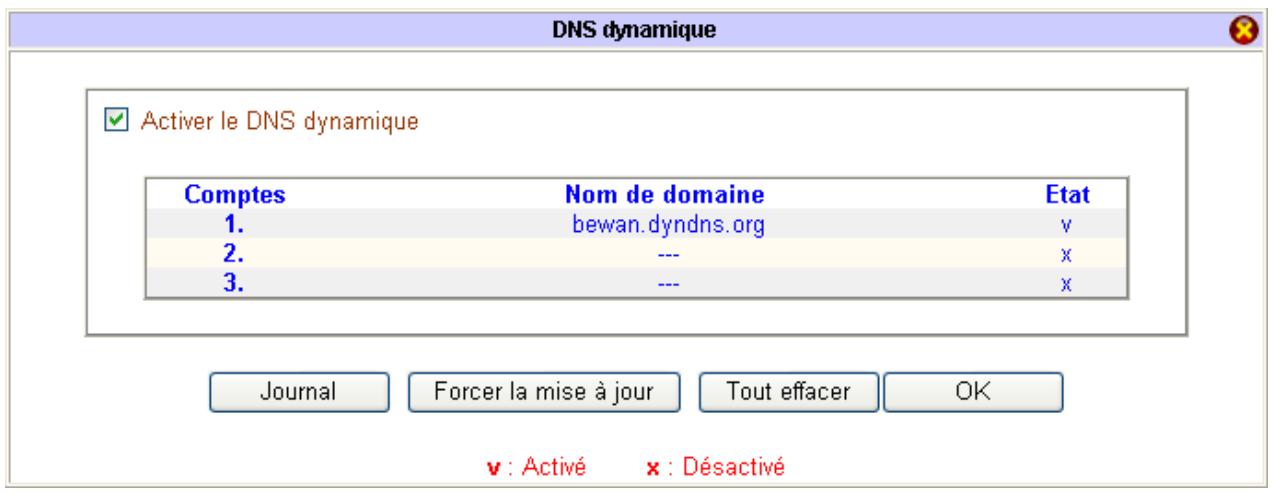 BEWAN VPN BOOSTER 32VG - Remarques : - 1