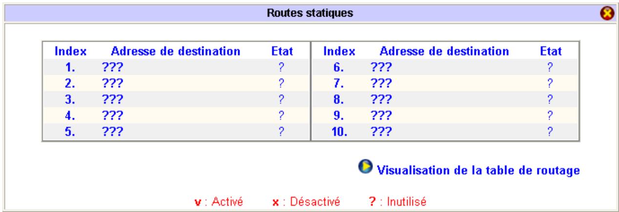 BEWAN VPN BOOSTER 32VG - Remarques préalables : - 1