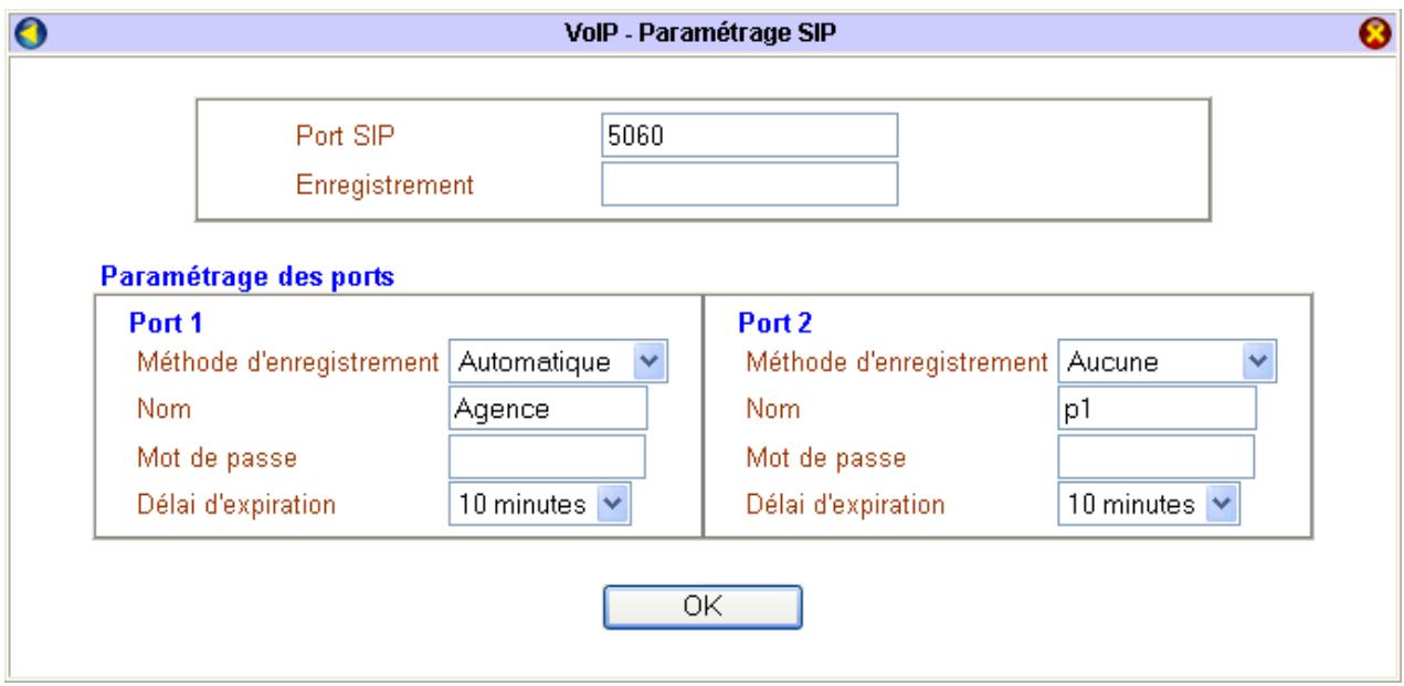 BEWAN VPN BOOSTER 32VG - Paramétrage du routeur situé dans l'Agence principale : - 1