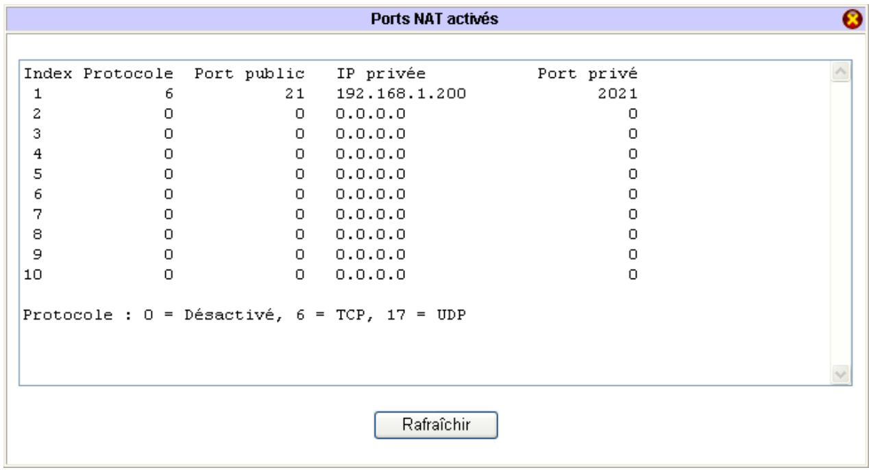 BEWAN VPN BOOSTER 32VG - Visualisation de la table des ports NAT activés - 1