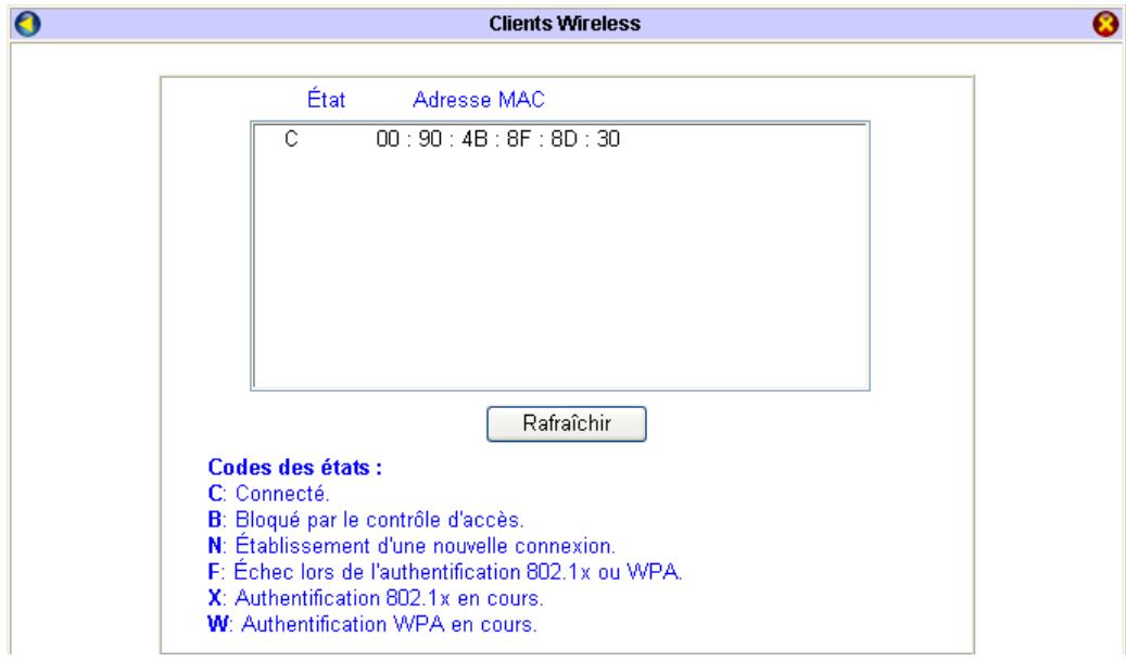 BEWAN VPN BOOSTER 32VG - Clients Wireless - 1