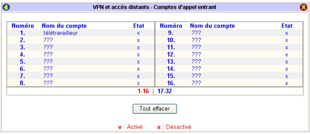BEWAN VPN BOOSTER 32VG - Paramétrage à effectuer sur le réseau - 3