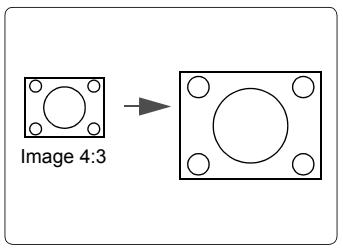 VIEWSONIC PJD6253, PJD6383, PJD6553W, PJD6683W - À propos du format - 3