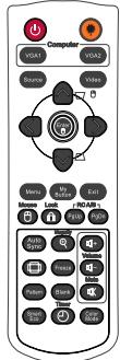 VIEWSONIC PJD6253, PJD6383, PJD6553W, PJD6683W - Table de commande IR - 2