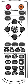 VIEWSONIC PJD6253, PJD6383, PJD6553W, PJD6683W - Table de commande IR - 4