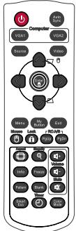 VIEWSONIC PJD6253, PJD6383, PJD6553W, PJD6683W - Table de commande IR - 1