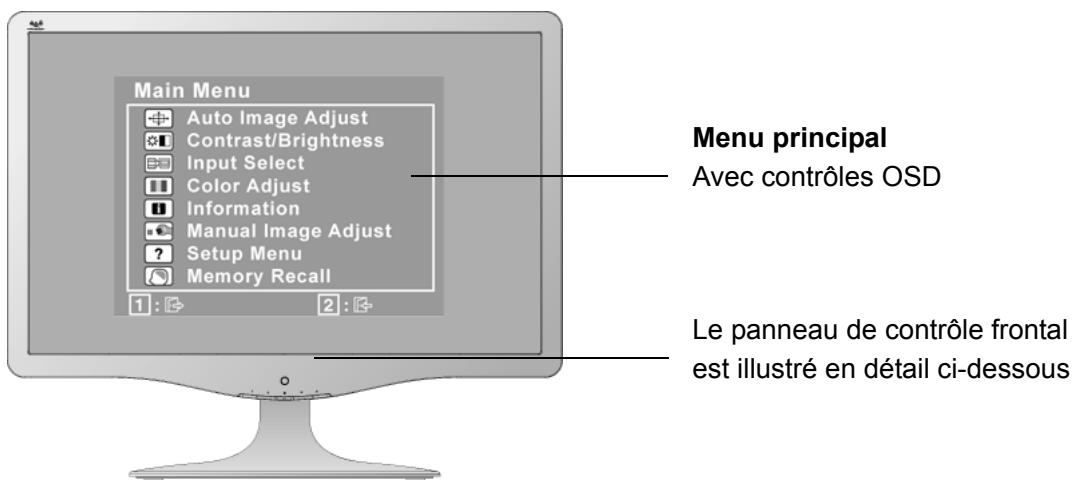 VIEWSONIC VA1912MA-LED - Réglage de l'image à l'écran - 3