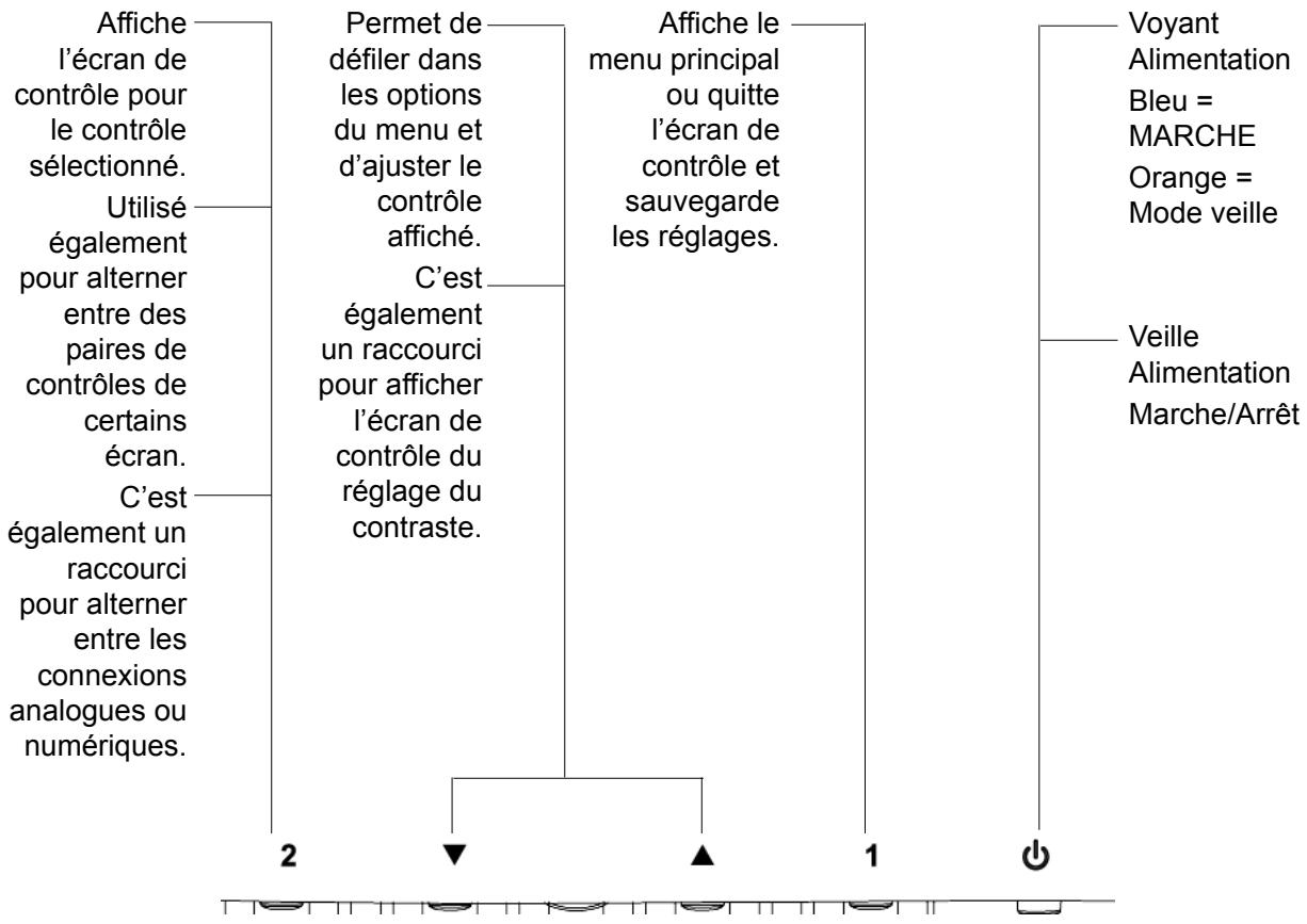VIEWSONIC VP2765-LED, VP2770-LED - Réglage de l'image à l'écran - 2