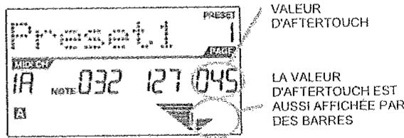 AKAI PRO MPK61 - Aftertouch (Pression, Puissances) - 1