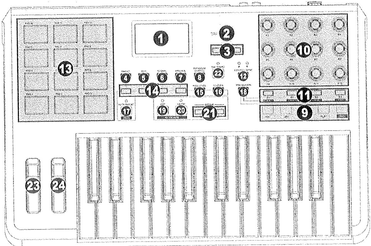 AKAI PRO MPK61 - Description du MPK25 - 1