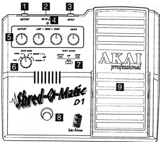 AKAI PRO SHRED-O-MATIC D1 - Pour toute protection et celle du D1 SHRED-O-MATIC - 2