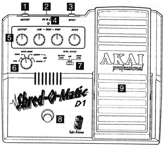 AKAI PRO SHREDOMATIC D1 - Pour toute protection et celle du D1 SHRED-O-MATIC - 2