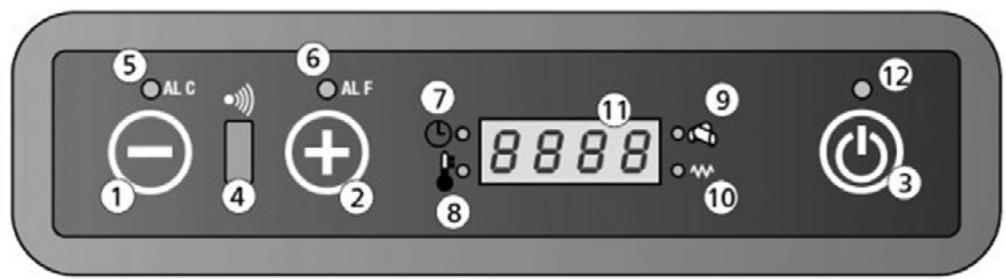 TECTRO TBH 558 - UTILISATION NORMALE DU POÉLE - 1