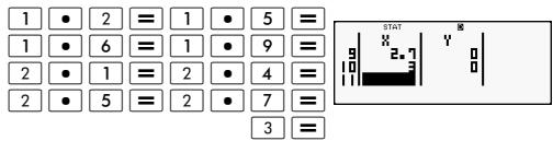 HP 300S X 30,  300S X 45 - Linear Regression Calculation: - 2