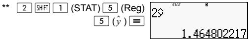 HP 300S X 30,  300S X 45 - Linear Regression Calculation: - 6