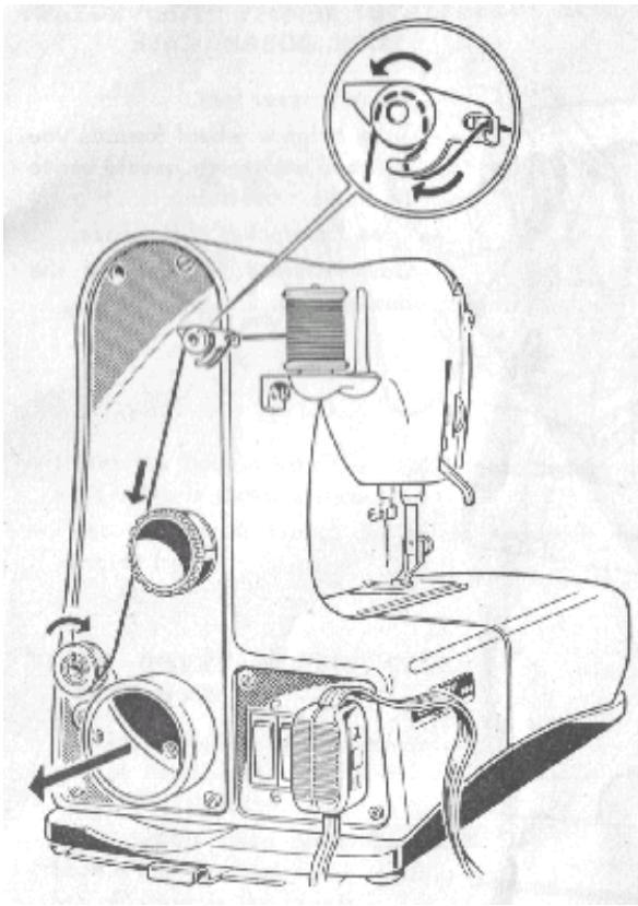 NECCHI 544 - Emplissage d'une canette. - 1