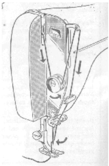 NECCHI 544 - Mettre le fil en place : - 2