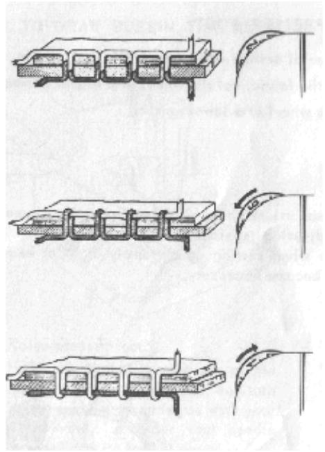 NECCHI 544 - Pour ajuster la tension : - 1