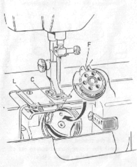 NECCHI 544 - Comment remetre le support avec la canette en place : - 1