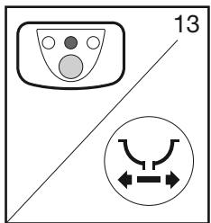 THETFORD C-250 - When to use which Toilet Care Product? - 15