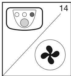 THETFORD C-250 - When to use which Toilet Care Product? - 16