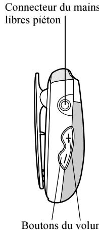 ERICSSON HBH-20 - Généralités - 2