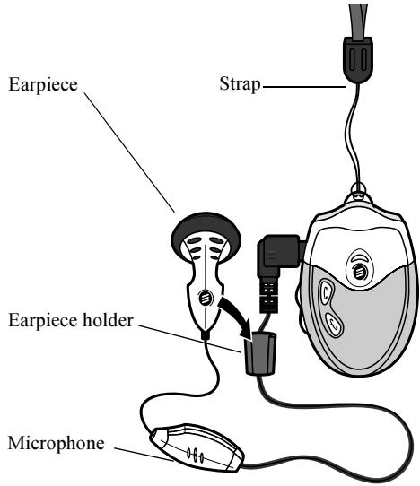 ERICSSON HBH-20 - Preparing the handsfree - 1