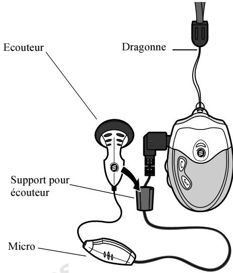 ERICSSON HBH-20 - Généralités - 1