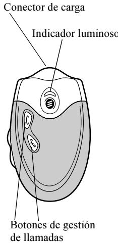 ERICSSON HBH-20 - Visión general - 3