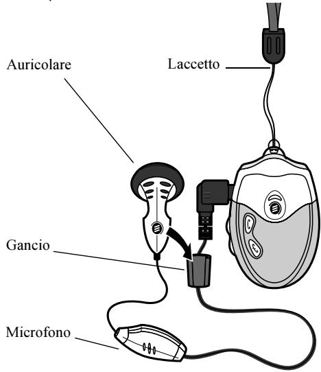 ERICSSON HBH-20 - Cenni preliminari - 1