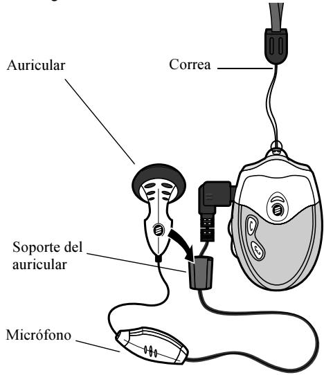 ERICSSON HBH-20 - Visión general - 1