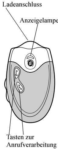 ERICSSON HBH-20 - Vorbereiten der Freisprecheinrichtung - 3