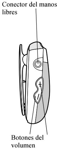 ERICSSON HBH-20 - Visión general - 2