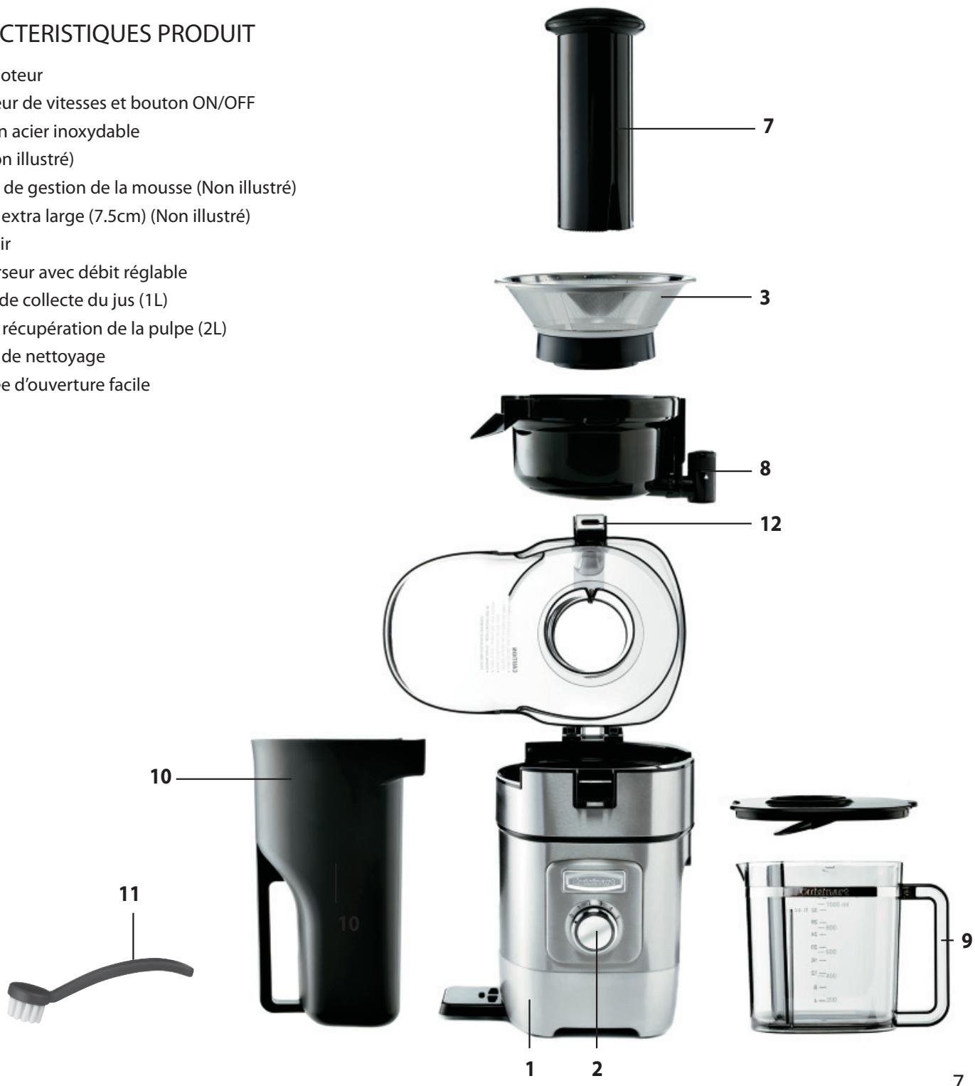 CUISINART CJE1000E - CONTENTS - 2