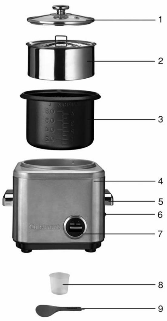 CUISINART CRC400E - Sommaire - 1