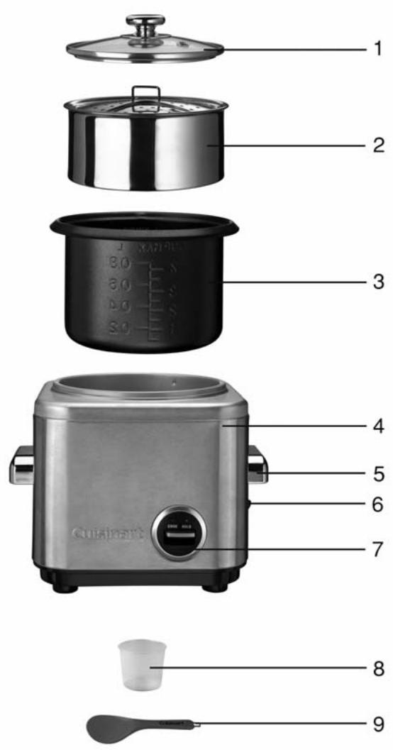 CUISINART CRC400E - CARATTERISTICHE - 1