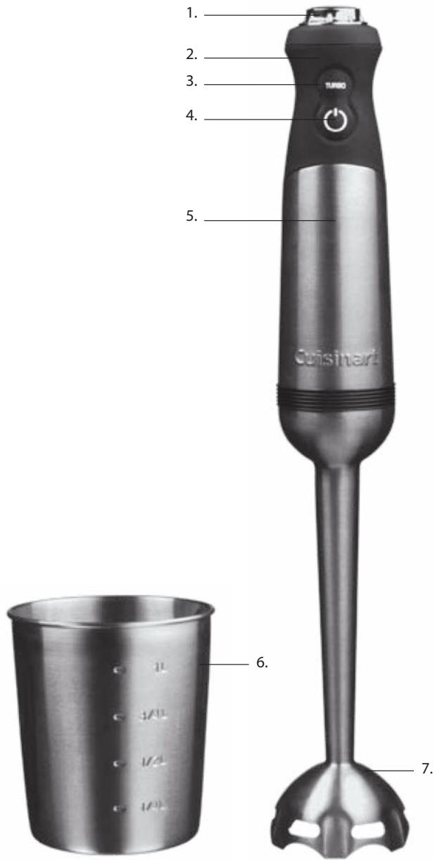 CUISINART CSB800E - TABLE OF CONTENTS - 1