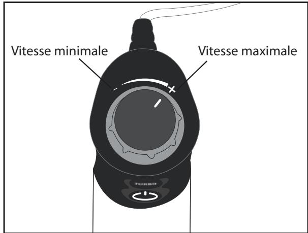CUISINART CSB800E - UTILISATION DU MIXEUR PLONGEANT - 1